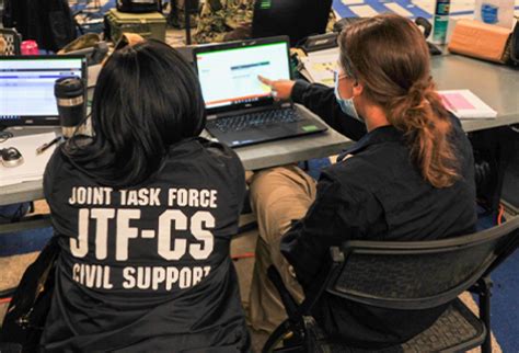 department of national defense hiring|Home Page [dod.usajobs.gov].